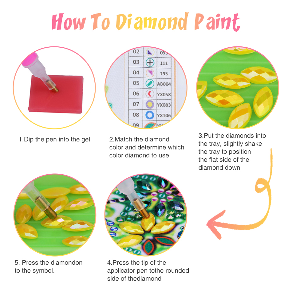 GATYZTORY 5D DIY speciale vorm - Art Craft Ideas With Paper recensie en prijs